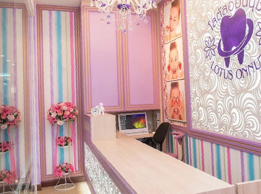 Bangchak Skytrain Dental Clinic